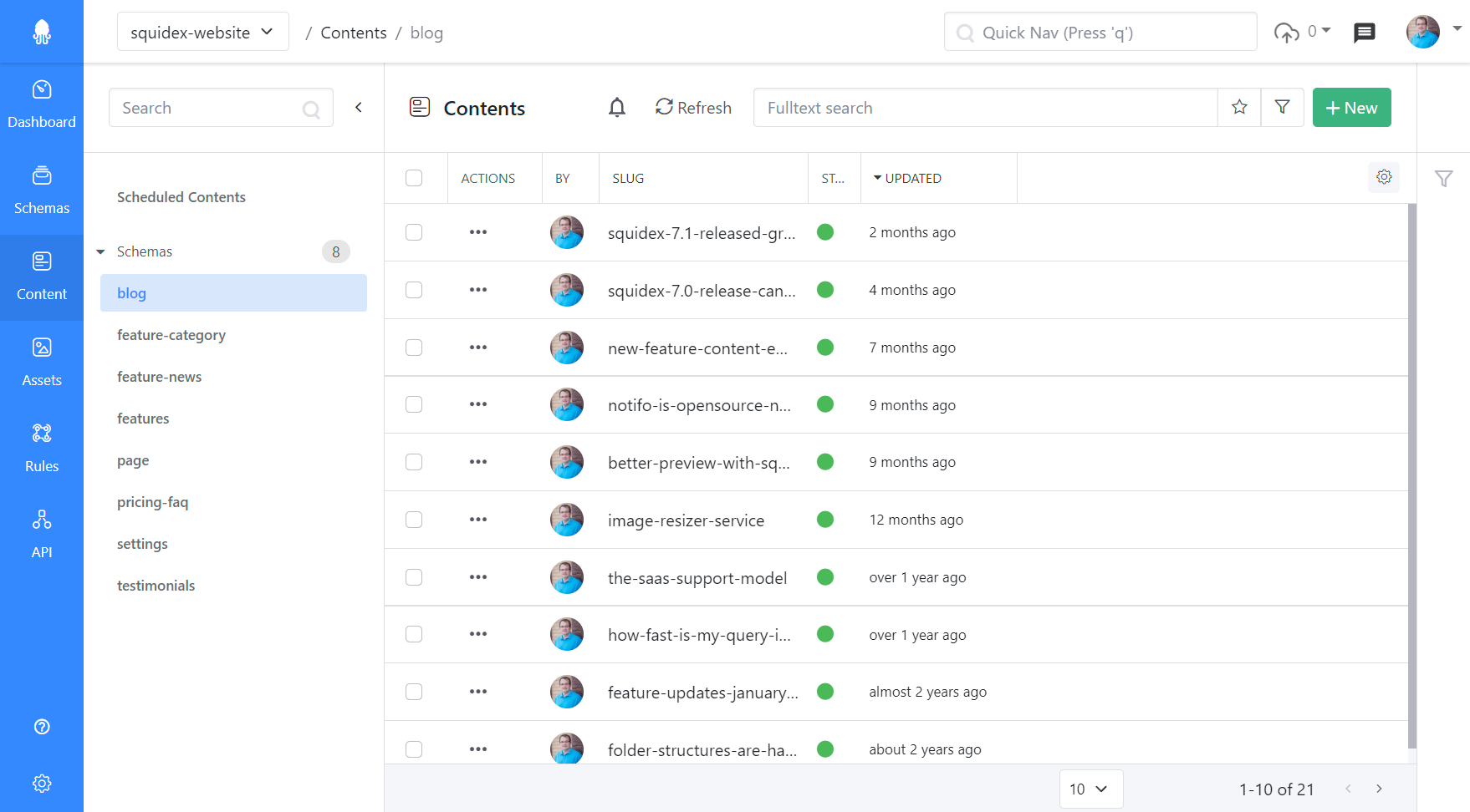 Rich Content Management features